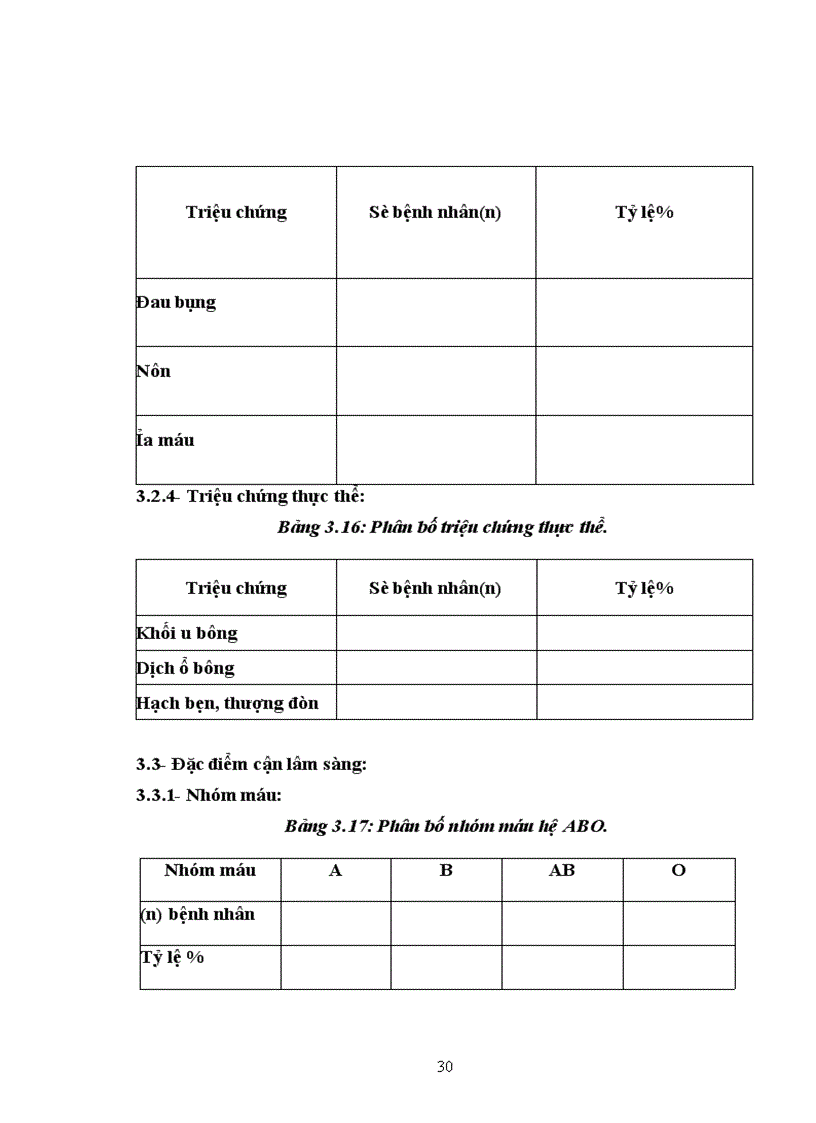 image for page Nghiên cứu kết quả điều trị phẫu thuật ung thư đại tràng tái phát sau mổ tại bệnh viện Việt Đức 1