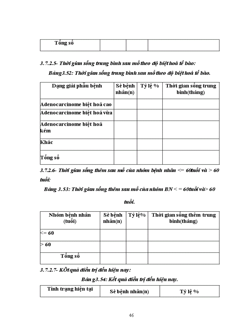 image for page Nghiên cứu kết quả điều trị phẫu thuật ung thư đại tràng tái phát sau mổ tại bệnh viện Việt Đức 1