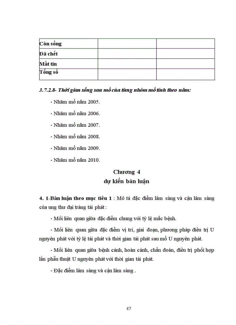 image for page Nghiên cứu kết quả điều trị phẫu thuật ung thư đại tràng tái phát sau mổ tại bệnh viện Việt Đức 1