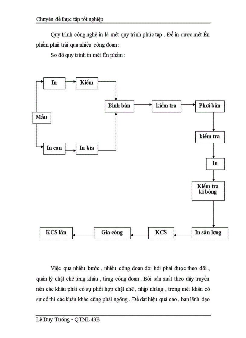 image for page Một số giải pháp nhằm hoàn thiện cơ cấu tổ chức bộ máy quản lý tại công ty In Tạp chí Cộng Sản 1