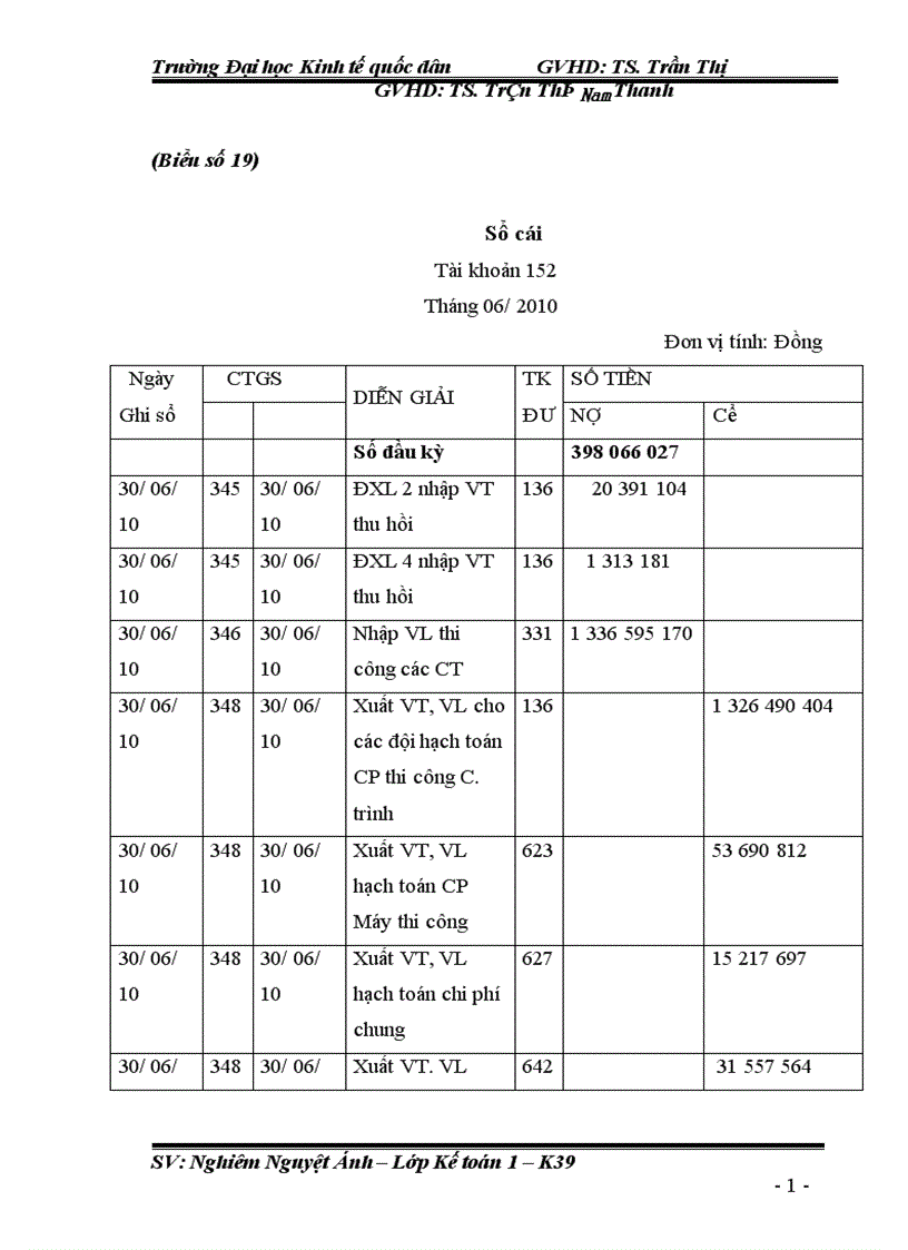 image for page Kế toán nguyên vật liệu ở Công ty Cổ Phần Xây dựng số 9 Thăng Long