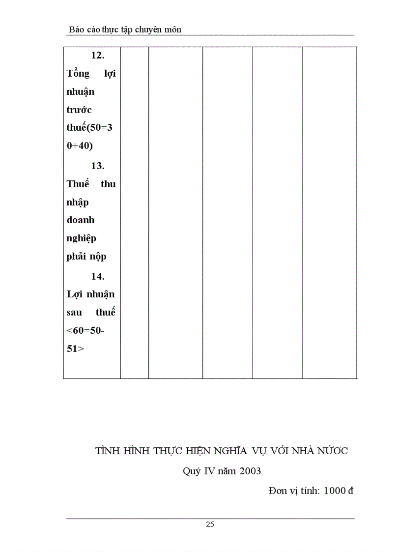 image for page Báo cáo thực tập tổng hợp tại Công Ty Cổ Phần Công Nghệ Thông Tin Sông Đà