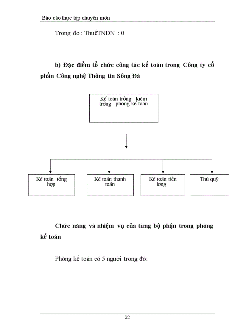 image for page Báo cáo thực tập tổng hợp tại Công Ty Cổ Phần Công Nghệ Thông Tin Sông Đà