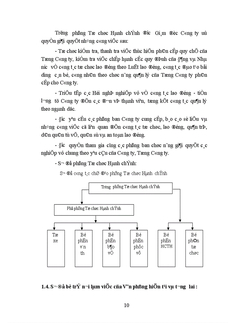 image for page Báo cáo thực tập tổng hợp tại Công ty Cổ phần Xây dựng số 2