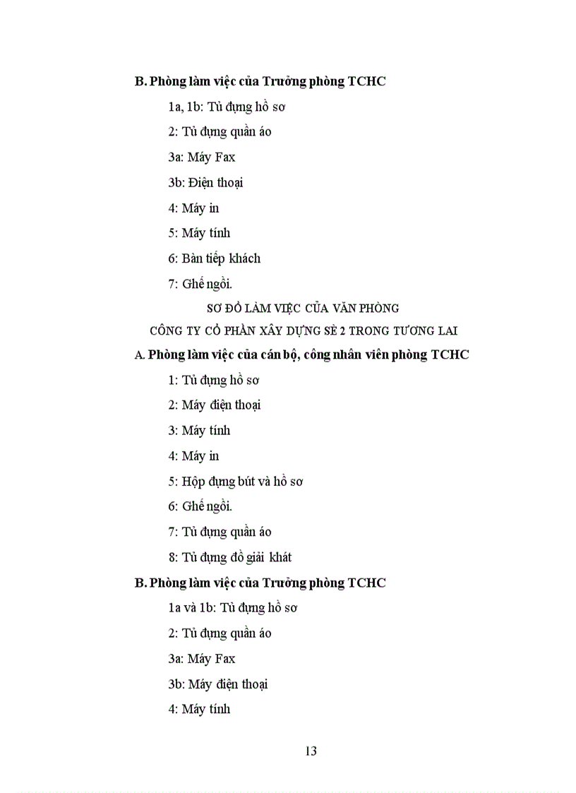 image for page Báo cáo thực tập tổng hợp tại Công ty Cổ phần Xây dựng số 2