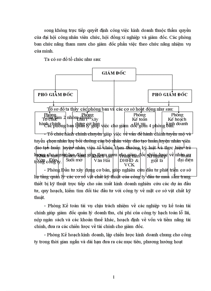 image for page Điều kiện sẵn sàng đón tiếp khách du lịch quốc tế tại Công ty Du lịch Hạ Long Thực trạng và khuyến nghị của Công ty Du lịch Hạ Long