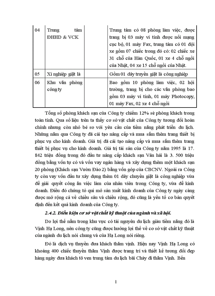 image for page Điều kiện sẵn sàng đón tiếp khách du lịch quốc tế tại Công ty Du lịch Hạ Long Thực trạng và khuyến nghị của Công ty Du lịch Hạ Long