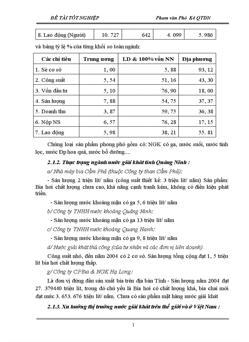 image for page Lập và phân tích dự án đầu tư dây chuyền sản xuất sữa đậu nành công suất 5 5 triệu lít năm