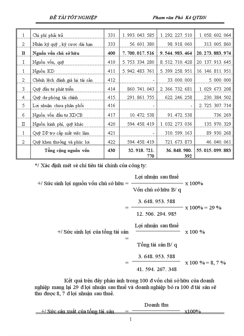 image for page Lập và phân tích dự án đầu tư dây chuyền sản xuất sữa đậu nành công suất 5 5 triệu lít năm