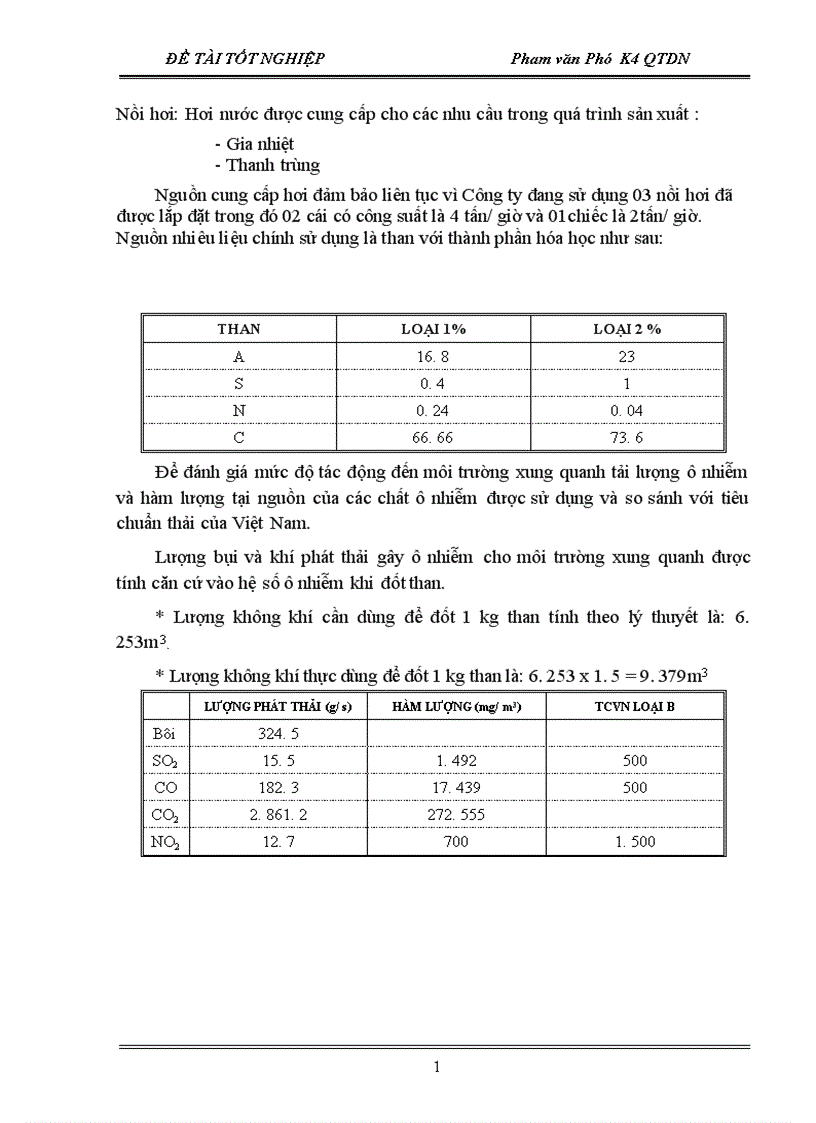 image for page Lập và phân tích dự án đầu tư dây chuyền sản xuất sữa đậu nành công suất 5 5 triệu lít năm