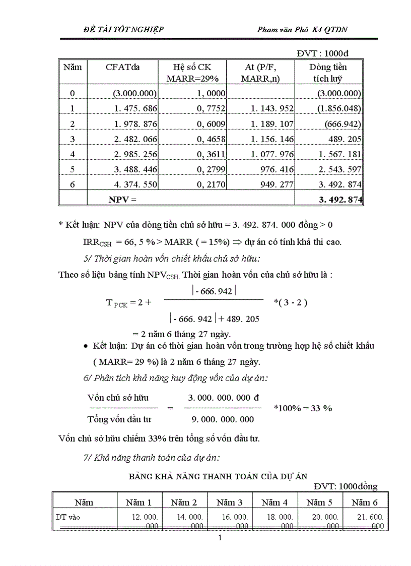 image for page Lập và phân tích dự án đầu tư dây chuyền sản xuất sữa đậu nành công suất 5 5 triệu lít năm