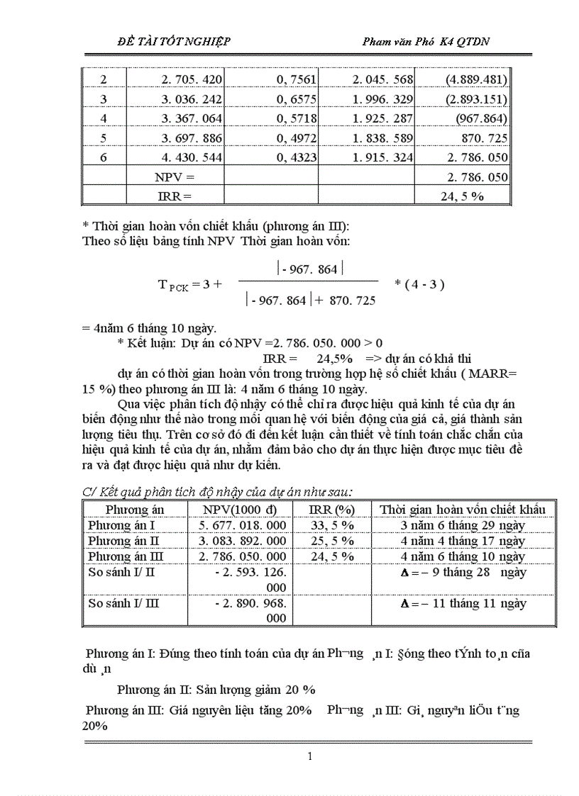 image for page Lập và phân tích dự án đầu tư dây chuyền sản xuất sữa đậu nành công suất 5 5 triệu lít năm
