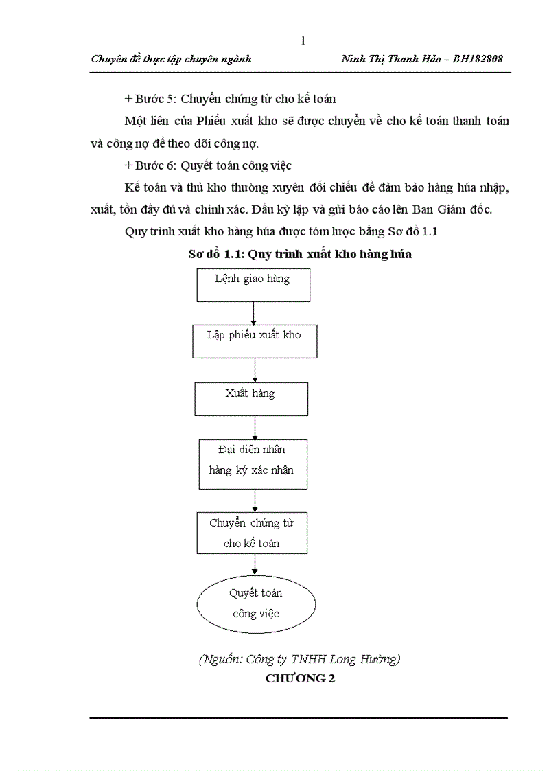 image for page Kế toán bán hàng và xác định kết quả tiêu thụ tại Công ty TNHH Long Hường