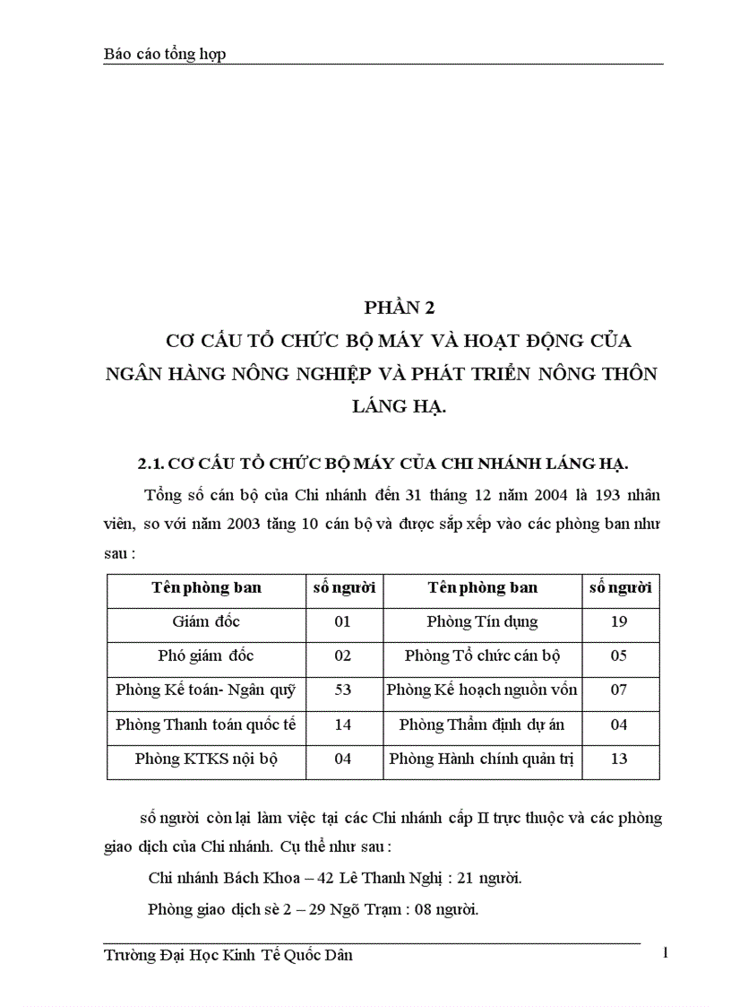image for page Hệ thống tổ chức bộ máy và hoạt động của Chi nhánh NHNo PTNT Láng Hạ