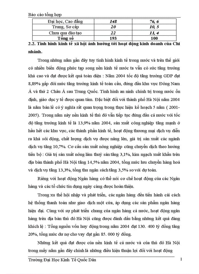 image for page Hệ thống tổ chức bộ máy và hoạt động của Chi nhánh NHNo PTNT Láng Hạ