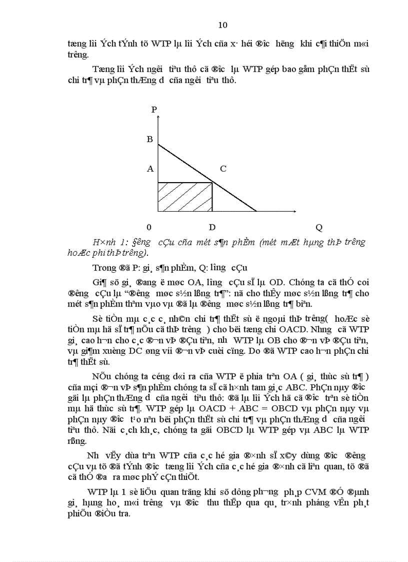 image for page Xây dựng mô hình xác định mức phí đóng góp của cộng đồng dân cư trực tiếp hưởng lợi từ việc cải thiệnmôi trường sông Tô Lịch giúp giảm bớt gánh nặng chi tiêu Ngân sách Nhà nước