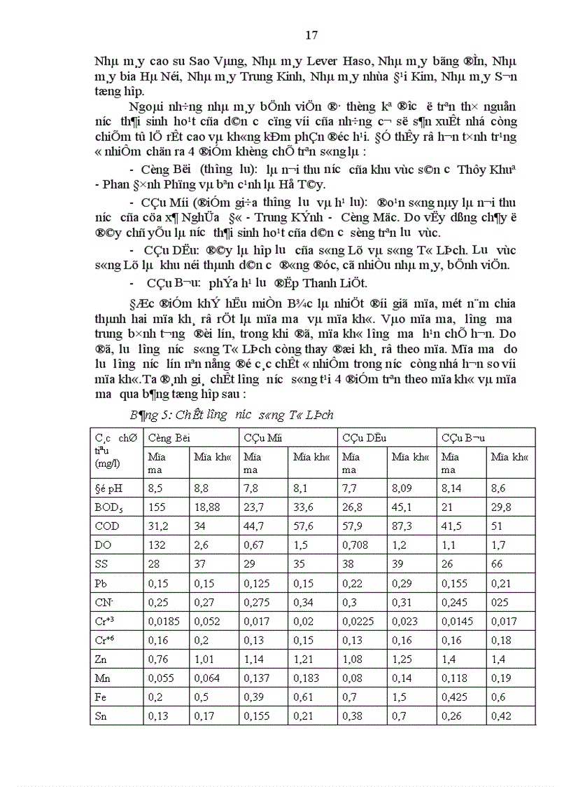 image for page Xây dựng mô hình xác định mức phí đóng góp của cộng đồng dân cư trực tiếp hưởng lợi từ việc cải thiệnmôi trường sông Tô Lịch giúp giảm bớt gánh nặng chi tiêu Ngân sách Nhà nước