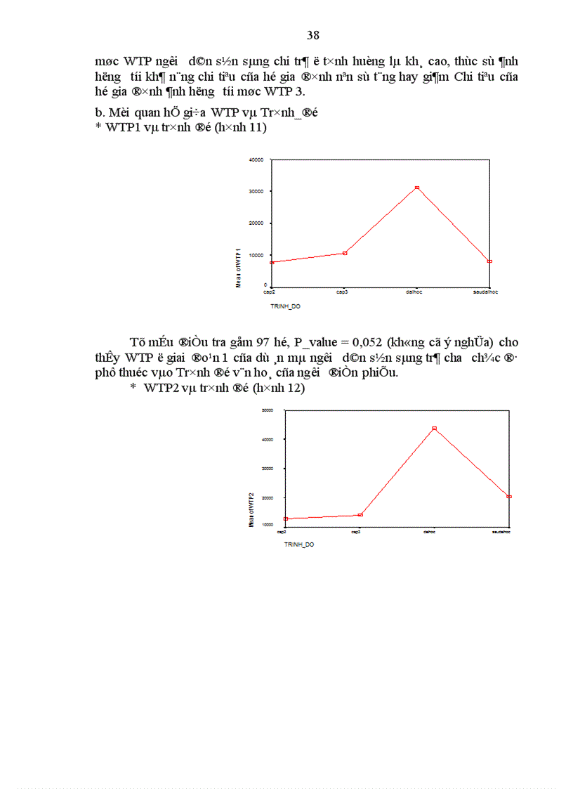 image for page Xây dựng mô hình xác định mức phí đóng góp của cộng đồng dân cư trực tiếp hưởng lợi từ việc cải thiệnmôi trường sông Tô Lịch giúp giảm bớt gánh nặng chi tiêu Ngân sách Nhà nước