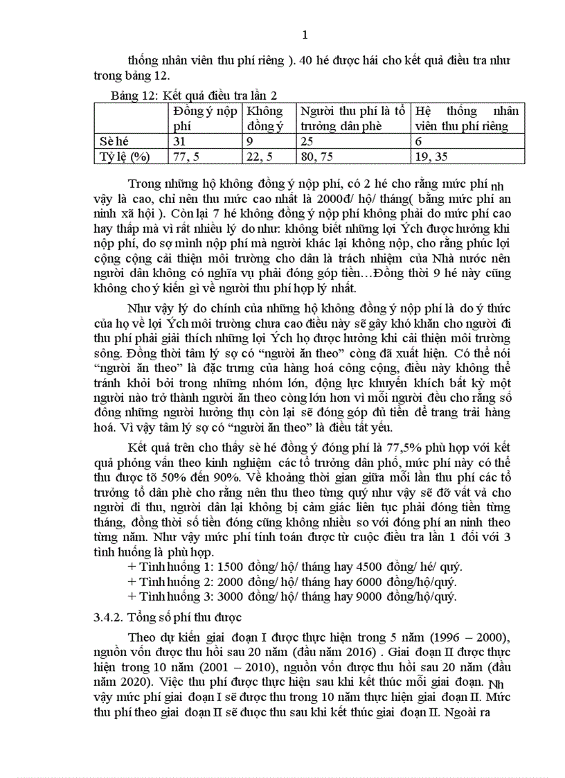 image for page Xây dựng mô hình xác định mức phí đóng góp của cộng đồng dân cư trực tiếp hưởng lợi từ việc cải thiệnmôi trường sông Tô Lịch giúp giảm bớt gánh nặng chi tiêu Ngân sách Nhà nước