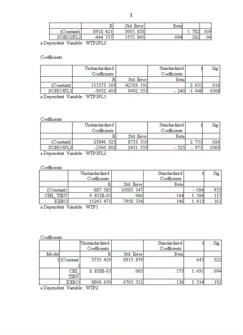image for page Xây dựng mô hình xác định mức phí đóng góp của cộng đồng dân cư trực tiếp hưởng lợi từ việc cải thiệnmôi trường sông Tô Lịch giúp giảm bớt gánh nặng chi tiêu Ngân sách Nhà nước