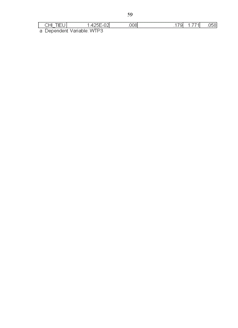 image for page Xây dựng mô hình xác định mức phí đóng góp của cộng đồng dân cư trực tiếp hưởng lợi từ việc cải thiệnmôi trường sông Tô Lịch giúp giảm bớt gánh nặng chi tiêu Ngân sách Nhà nước