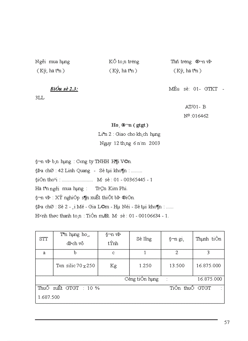 image for page Tổ chức công tác kế toán nguyên vật liệu tại Xí nghiệp sản xuất thiết bị điện 1
