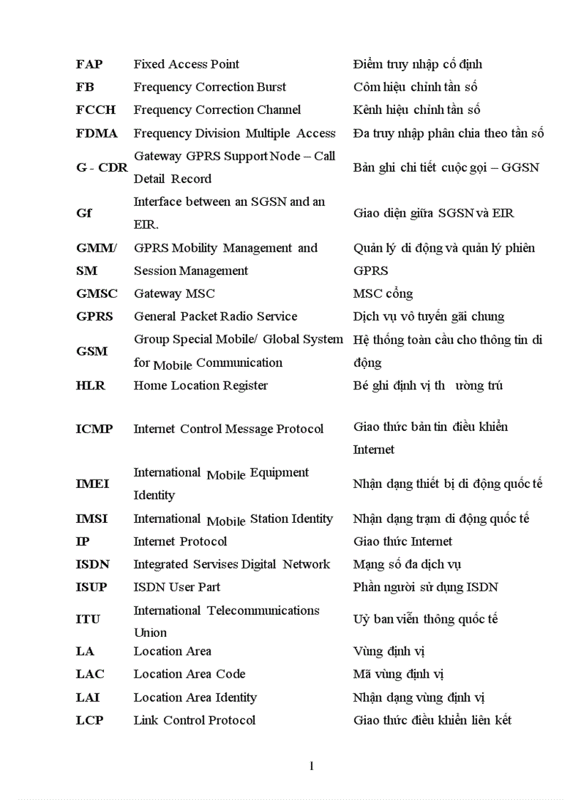 image for page Nghiên cứu mạng thông tin di động GSM 1