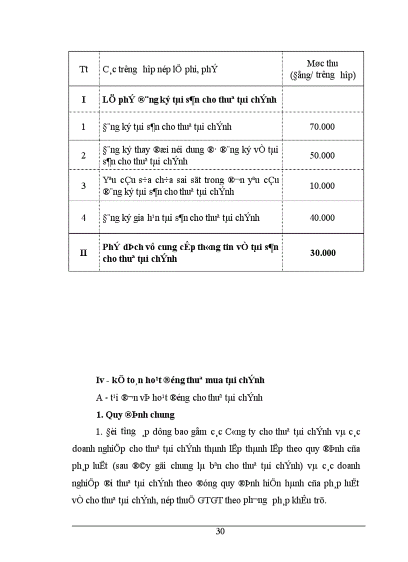 image for page Chế độ tài chính về tổ chức và hoạt động của Công ty cho thuê tài chính ở Việt Nam
