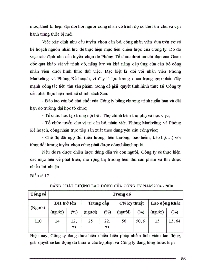 image for page Giải pháp đẩy mạnh tiêu thụ sản phẩm của Công ty In Hà giang 1