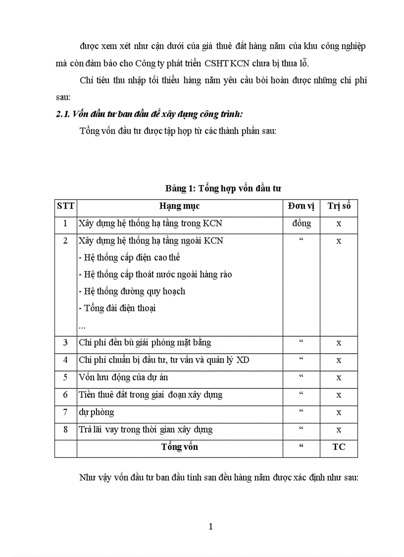 image for page hoàn thiện phương pháp phân tích hiệu quả các dự án đầu tư xây dựng cơ sở hạ tầng kỹ thuật khu công nghiệp tập trung