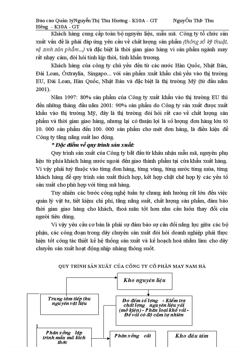 image for page Công tác quản lý TSCĐ và nâng cao hiệu quả sử dụng TSCĐ tại Công ty cổ phần may Nam Hà 1
