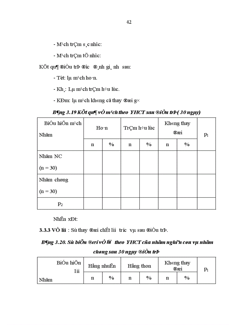 image for page Nghiên cứu tác dụng điều trị Huyết áp thấp của Hồng mạch khang trên lâm sàng