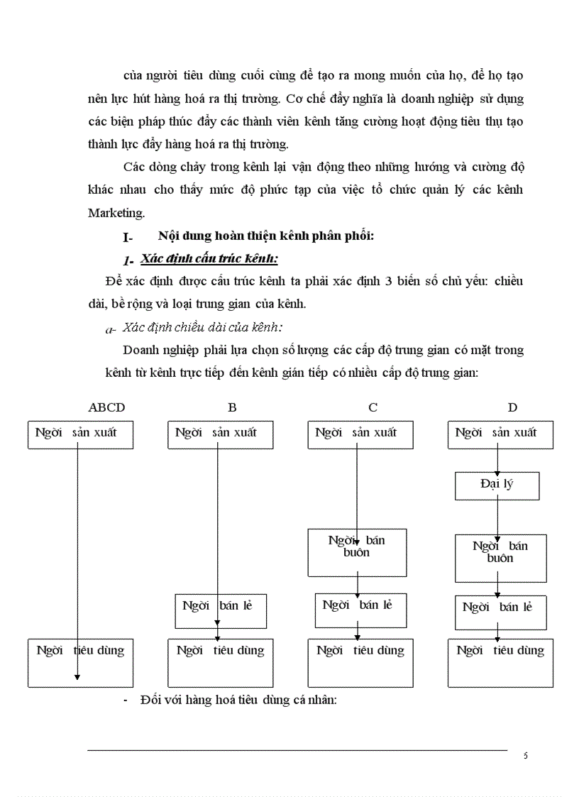 image for page Hoàn thiện hệ thống kênh phân phối của công ty bánh kẹo Hải Hà 1