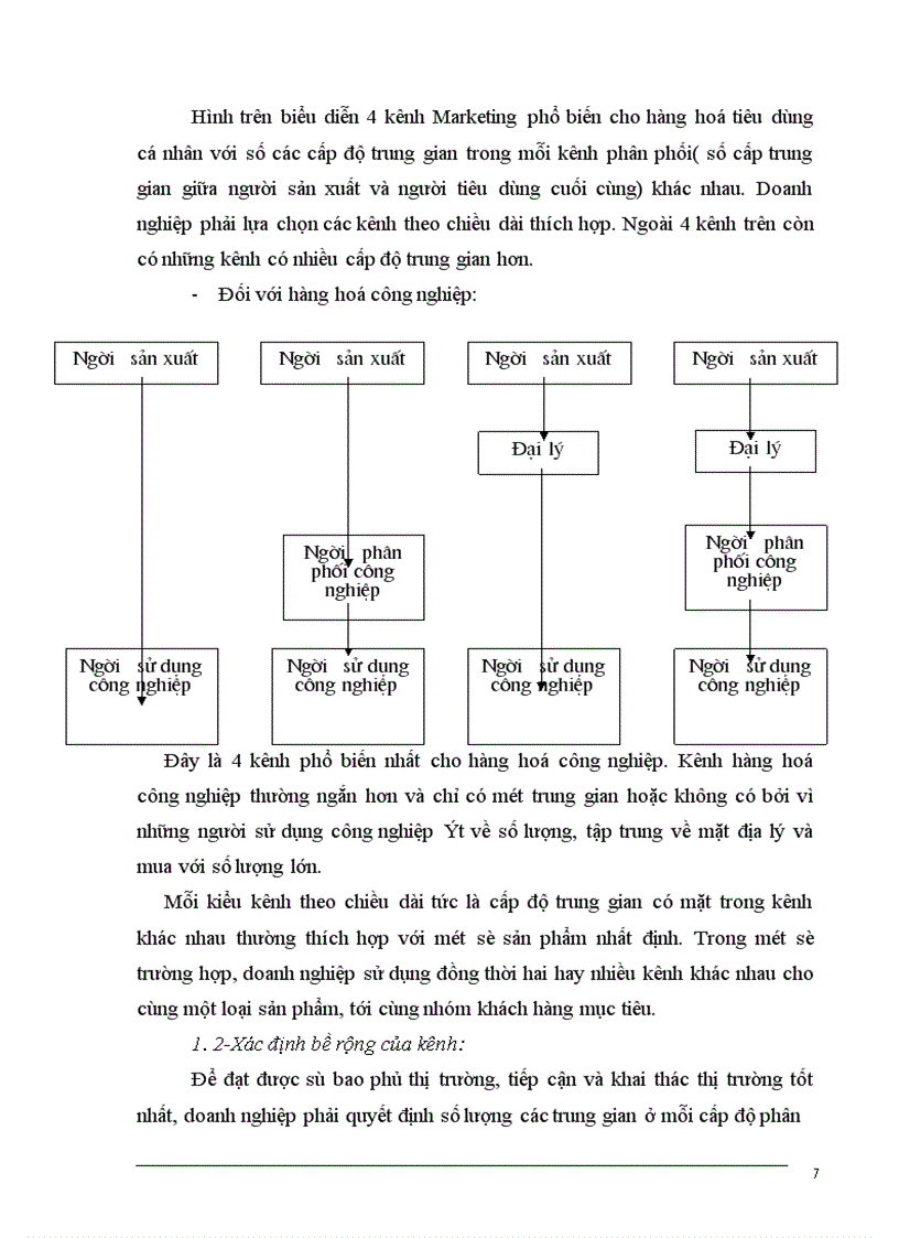 image for page Hoàn thiện hệ thống kênh phân phối của công ty bánh kẹo Hải Hà 1