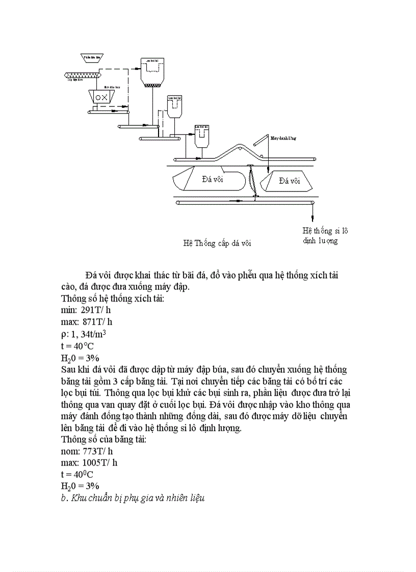 image for page Nhà máy xi măng Hải Phòng 1