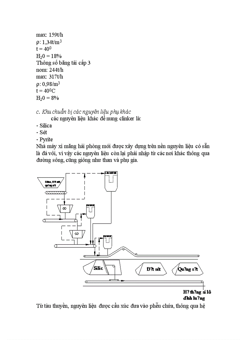 image for page Nhà máy xi măng Hải Phòng 1