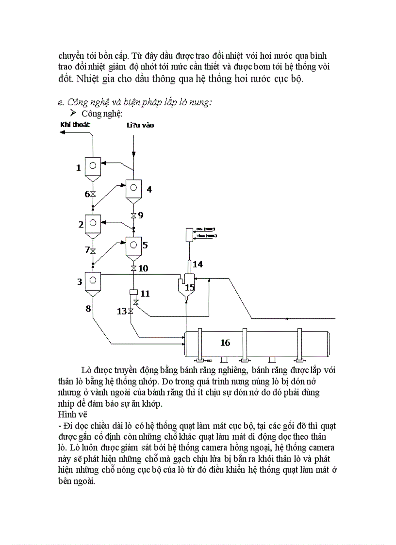 image for page Nhà máy xi măng Hải Phòng 1