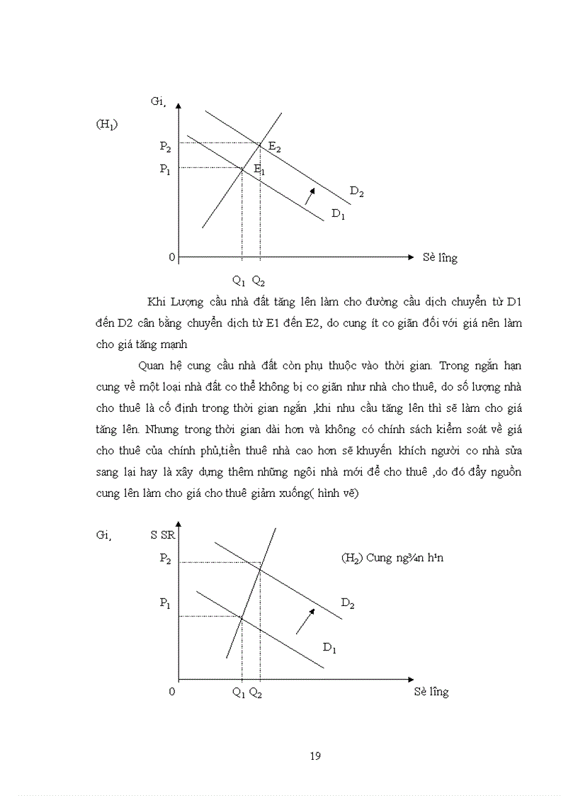 image for page Những phương hướng và giải pháp phát triển thị trường nhà đất ở nước ta