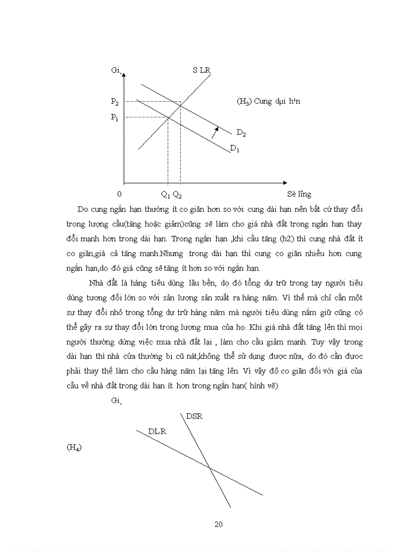 image for page Những phương hướng và giải pháp phát triển thị trường nhà đất ở nước ta