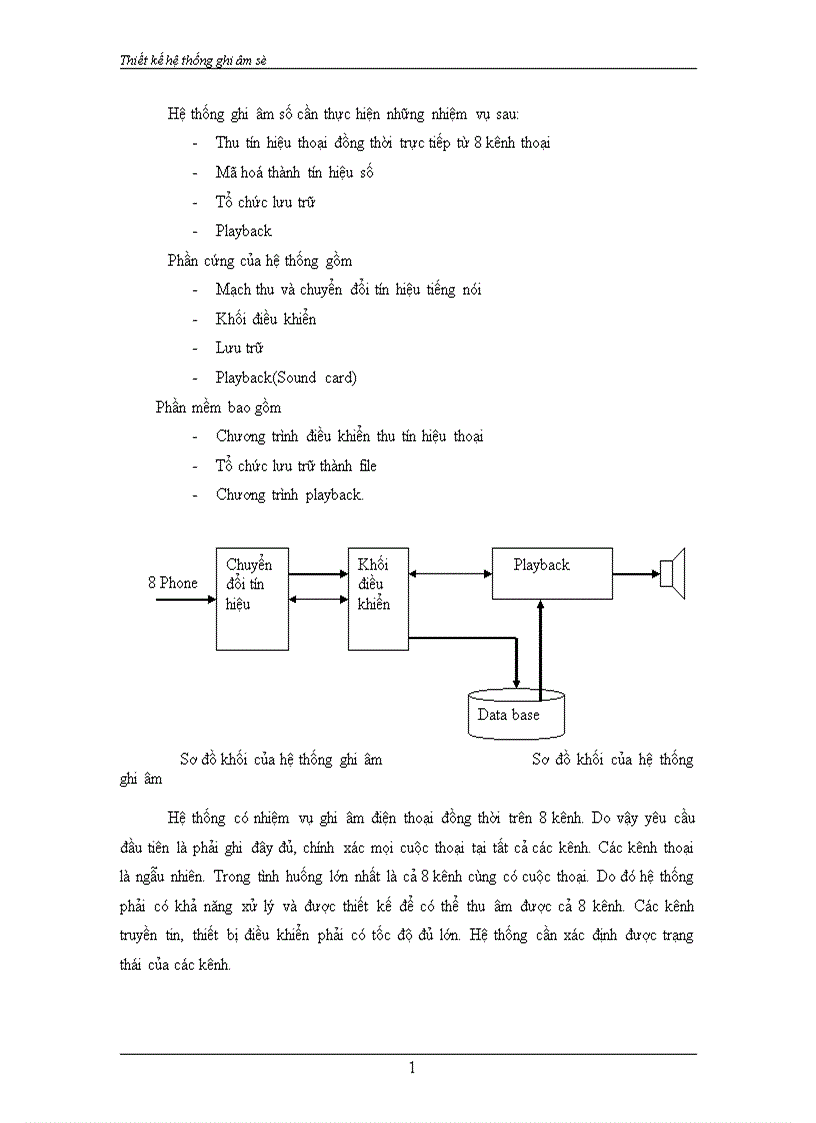 image for page Thiết kế hệ thống ghi âm số 1