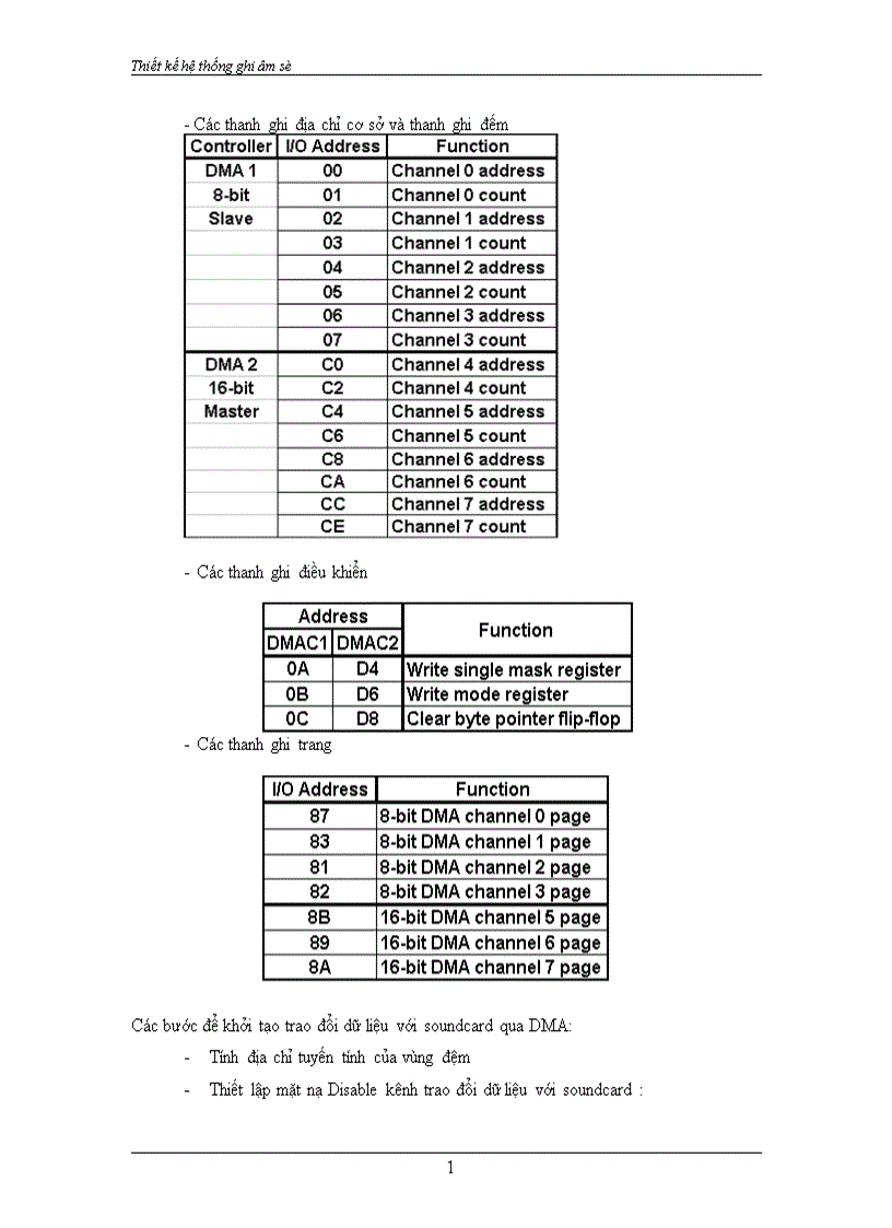 image for page Thiết kế hệ thống ghi âm số 1