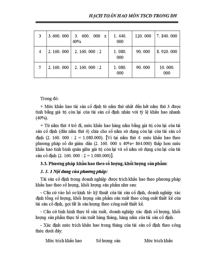 image for page Hạch toán hao mòn TS trong dn