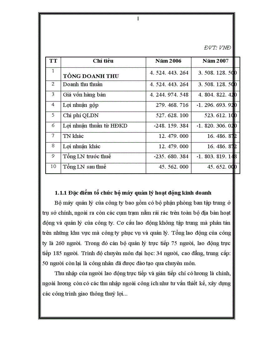 image for page Hoàn thiện kế toán tiền lương và các khoản trích theo lương tại Công ty Quản lý khai thác Công trình thuỷ lợi Yên lập Quảng ninh