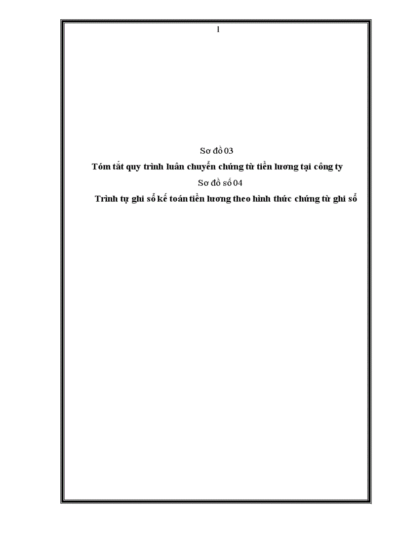 image for page Hoàn thiện kế toán tiền lương và các khoản trích theo lương tại Công ty Quản lý khai thác Công trình thuỷ lợi Yên lập Quảng ninh