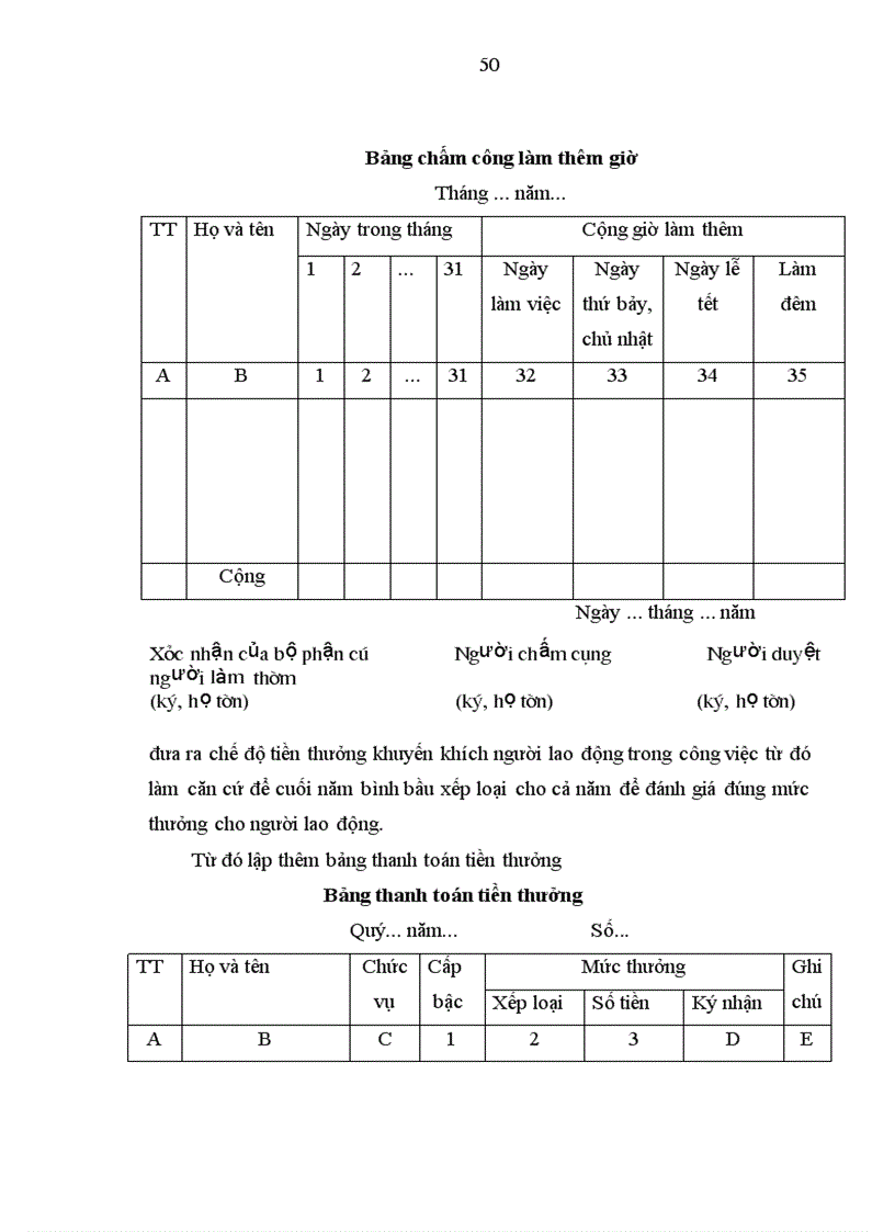 image for page Hoàn thiện kế toán tiền lương và các khoản trích theo lương tại Công ty Quản lý khai thác Công trình thuỷ lợi Yên lập Quảng ninh
