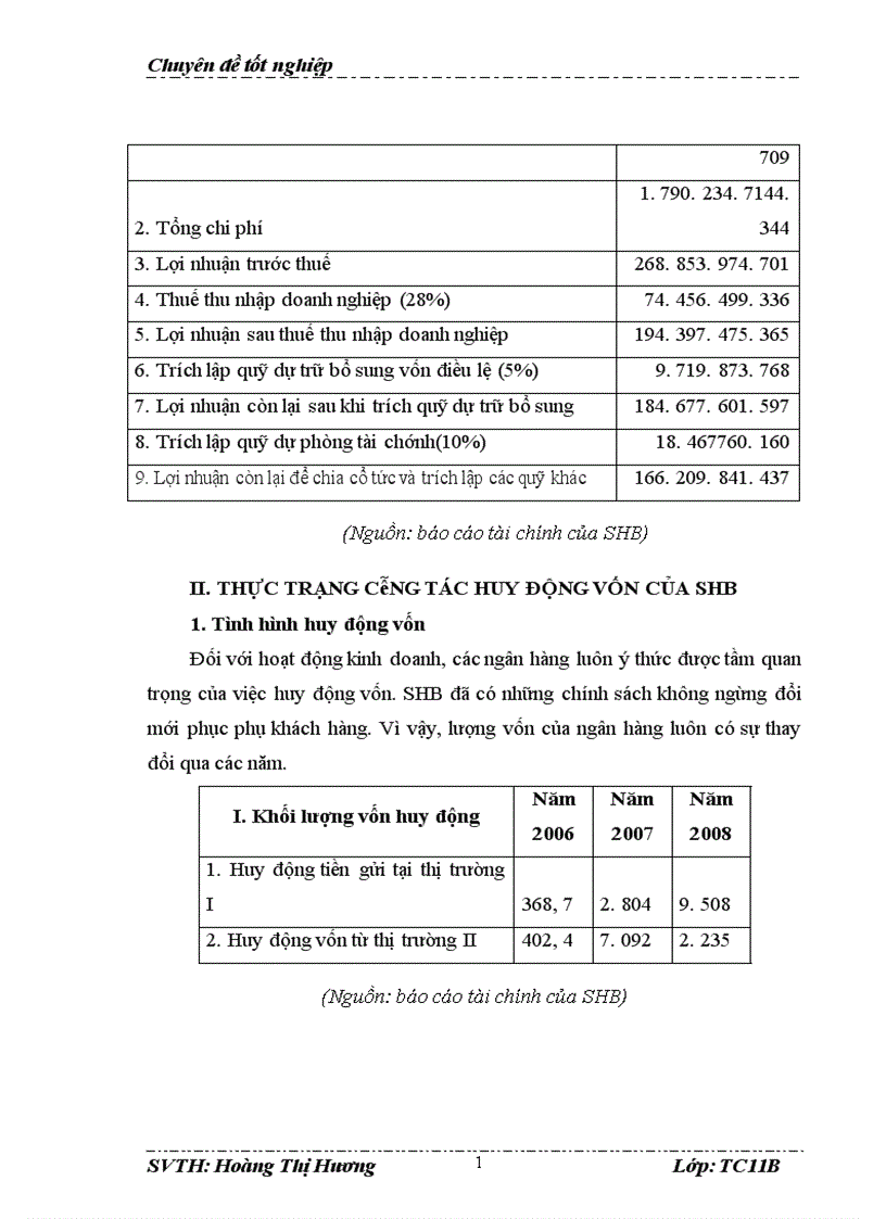 image for page Giải pháp nâng cao hiệu quả huy động vốn của ngân hàng thương mại cổ phần Sài Gòn Hà Nội SHB 1