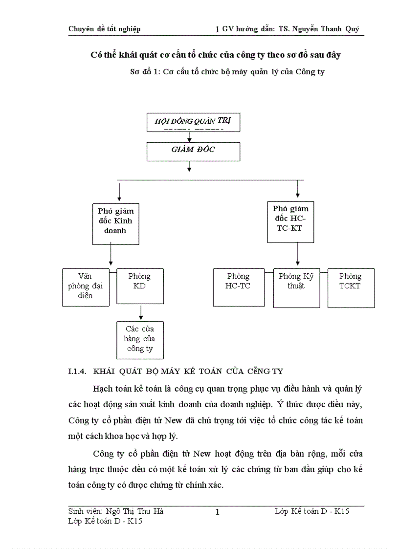 image for page Hoàn thiện kế toán tiêu thụ xác định kết quả kinh doanh tại Công ty Cổ phần điện tử New 1
