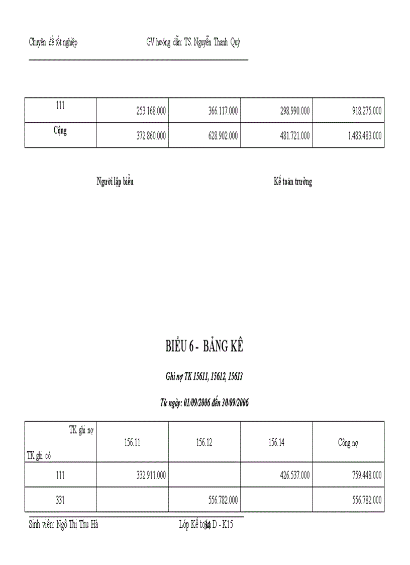 image for page Hoàn thiện kế toán tiêu thụ xác định kết quả kinh doanh tại Công ty Cổ phần điện tử New 1