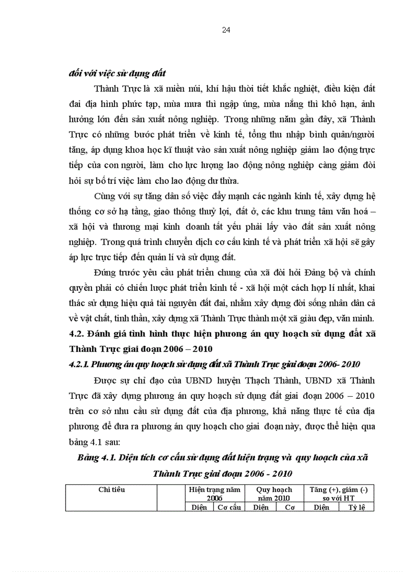 image for page Đánh giá công tác thực hiện quy hoạch sử dụng đất xã Thành Trực huyện Thạch Thành tỉnh Thanh Hoá giai đoạn 2006 2010