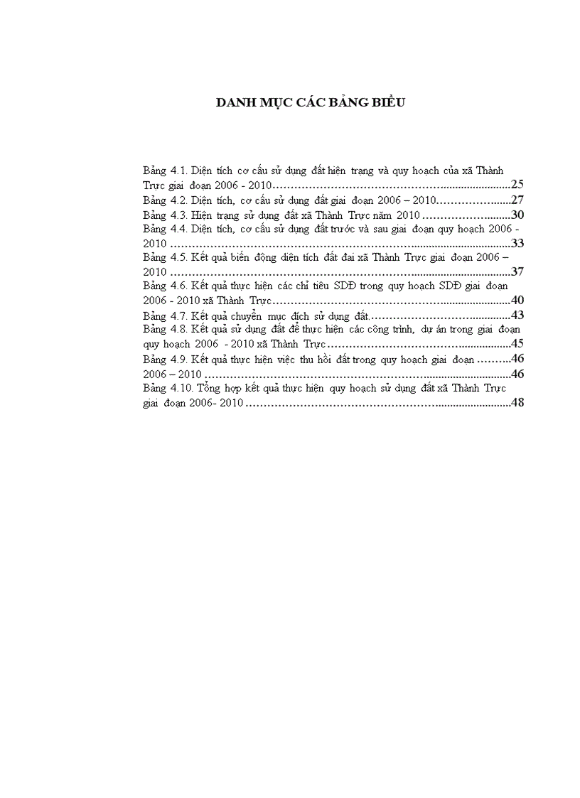 image for page Đánh giá công tác thực hiện quy hoạch sử dụng đất xã Thành Trực huyện Thạch Thành tỉnh Thanh Hoá giai đoạn 2006 2010